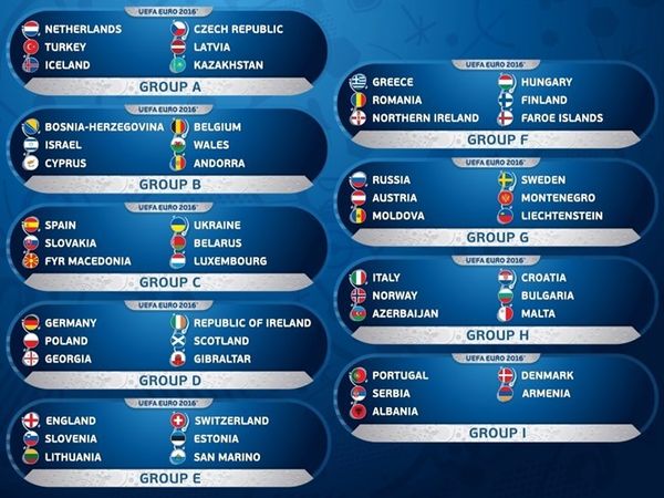 EM 2016: Kroatien trifft in der EURO-Qualifikation auf Italien, Bulgarien, Norwegen, Aserbaidschan und Malta